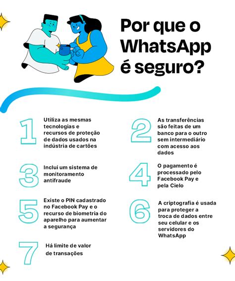 O Whatsapp é Seguro Veja Como Se Proteger De Golpes