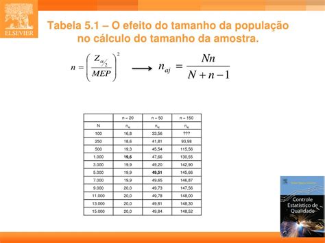 PPT CAPÍTULO 5 Intervalo de confiança PowerPoint Presentation free