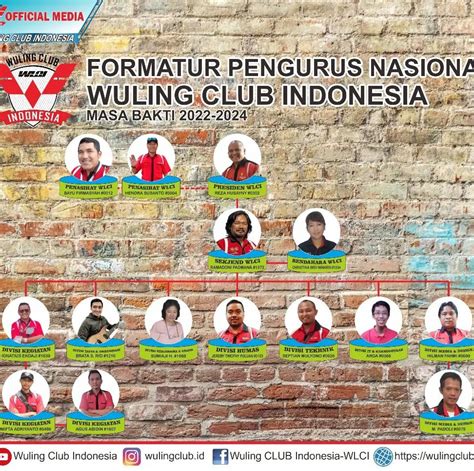 wuling club indonesia wlci