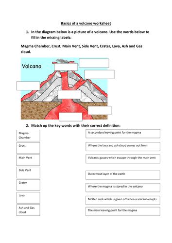 Volcano Worksheet Teaching Resources