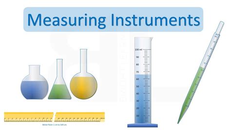 Measuring Units Table