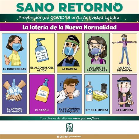 IMSS EdoMex Poniente On Twitter El Alcohol Gel La SanaDistancia