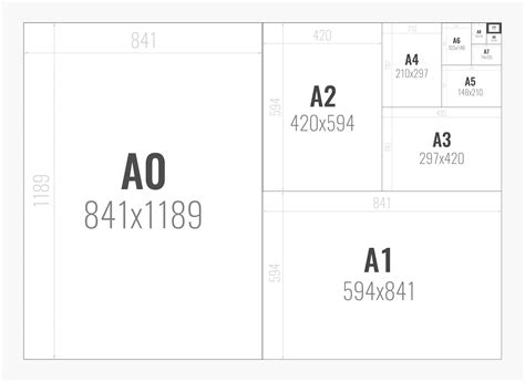 A Series Formati Carta Formato A0 A1 A2 A3 A4 A5 A6 A7 Con 57 Off