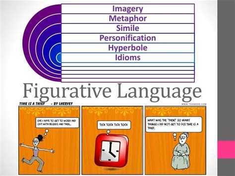 Ppt Figurative Language Powerpoint Presentation Free Download Id 3947860