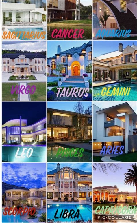 Zodiac as houses | Zodiac signs pictures, Zodiac, Zodiac signs funny