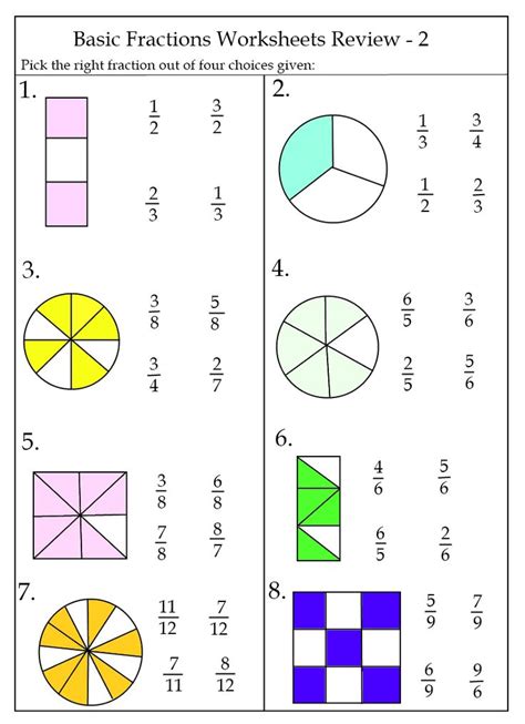 Beginning Fractions