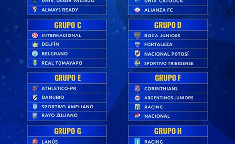 Copa Sudamericana Los Difíciles Grupos Que Deberán Enfrentar Coquimbo