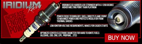 Brisk Iridium Racing Spark Plugs – briskusa