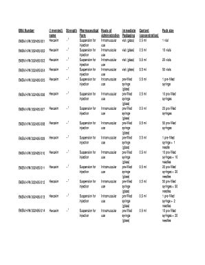 Fillable Online Ema Europa EMA Number Invented Name Strength