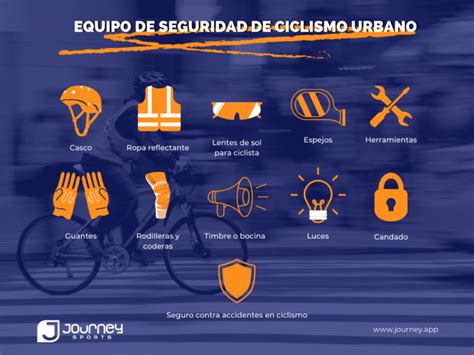 Equipo De Seguridad Para Ciclismo Urbano Journey Sports