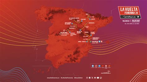 Vuelta España Féminas Recorrido Perfiles Y Dorsales Ciclo21