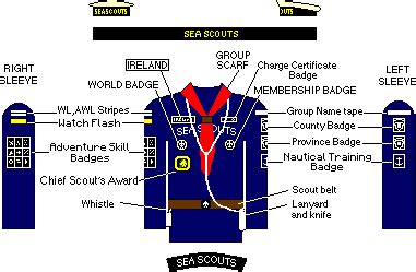 Malahide Sea Scouts Uniform - Malahide Sea Scouts