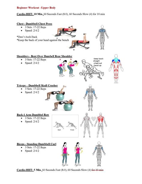 Beginner Upper Body Weight Workout - WorkoutWalls