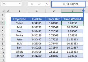 Calculate Number Of Hours Between Times Excel Google Sheets