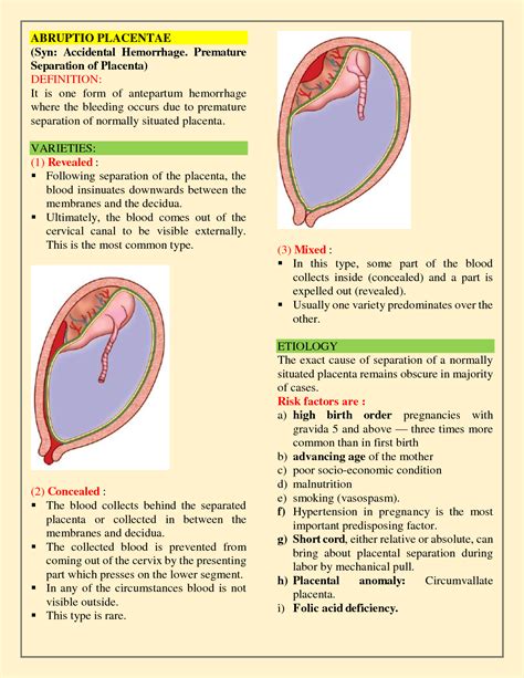 Abruptio Placentae Types