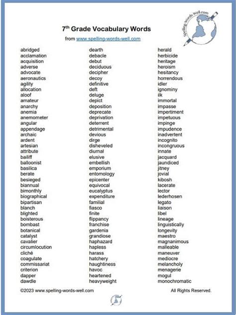 7th Grade Spelling Words for Teachers and Parents - Worksheets Library