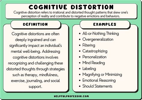 35 Cognitive Distortion Examples 2025