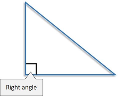 Right Angles (Key Stage 2)