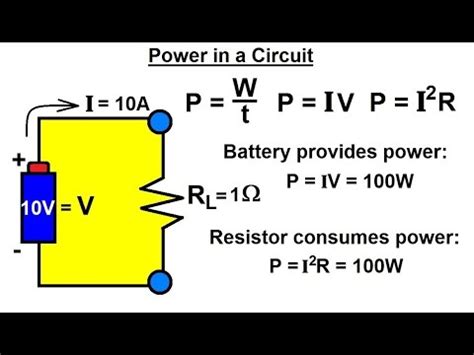 Electrical Engineering Basic Concepts Of Power In A Circuit