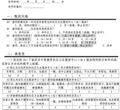 广东省社区卫生服务中心居民满意度调查问卷文档之家