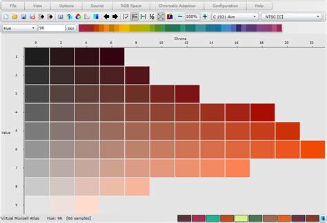 Munsell Color Wheel Chart