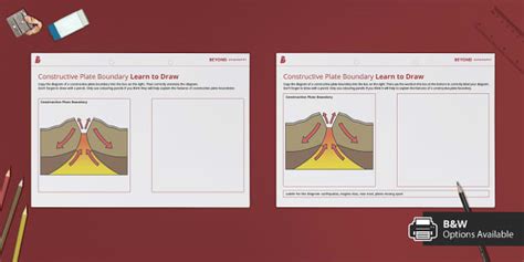 Constructive Plate Boundary | Geography Topics | Twinkl