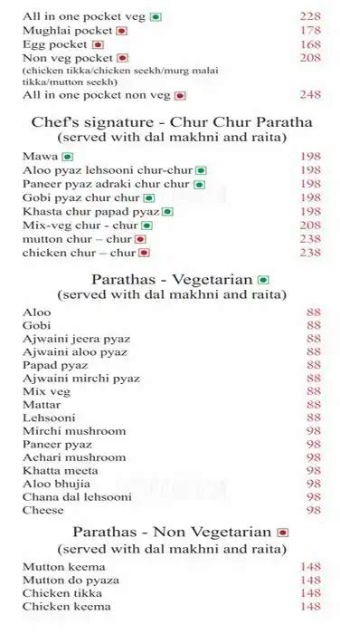 Menu At Kiosk By Ibc Jaipur