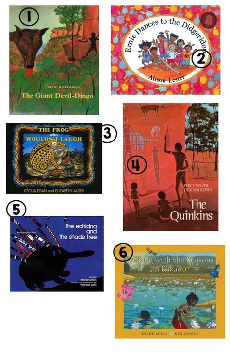 Best Australian Picture Books For Children Aboriginal Art For Kids