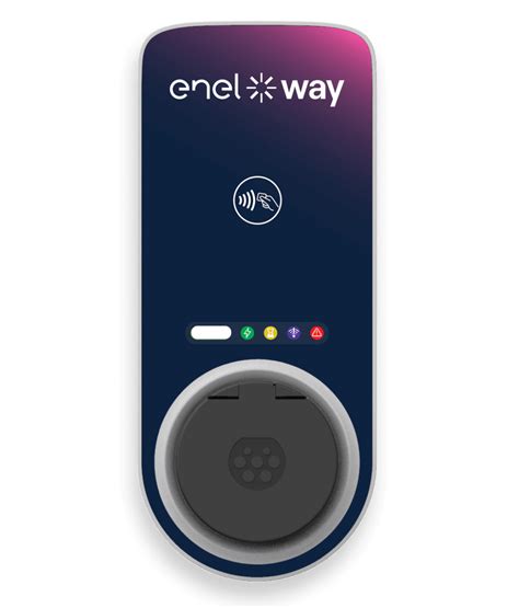 Waybox Socket Kwh Enel Con Installazione Inclusa Carosello