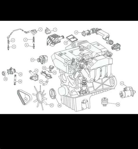 Exploring the Interactive Mercedes Parts Diagram Online