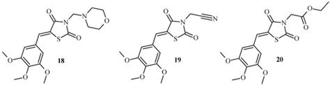 IJMS Free Full Text The Bioactivity Of Thiazolidin 4 Ones A Short