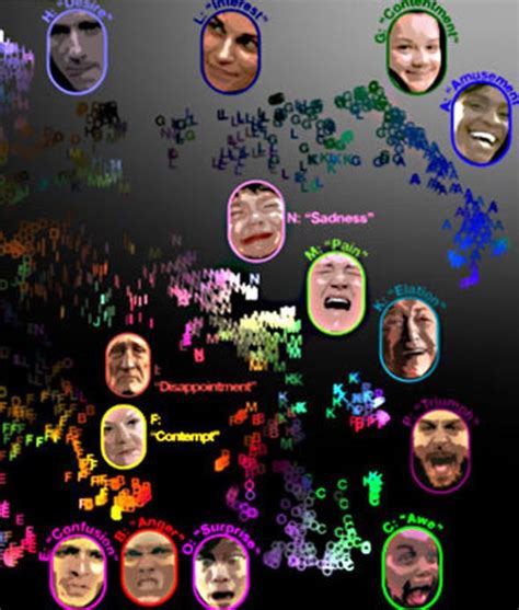 Face Time Ai Research Reveals 16 Facial Expressions Most Common To