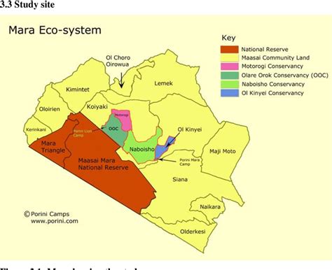 Figure From The Role Of Participatory Communication In De