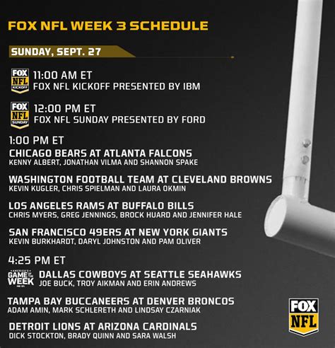 Fox Nfl Week 3 Schedule And Regionalization Fox Sports Press Pass