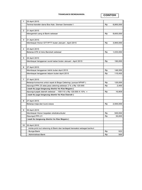 Contoh Pembukuan Pdf