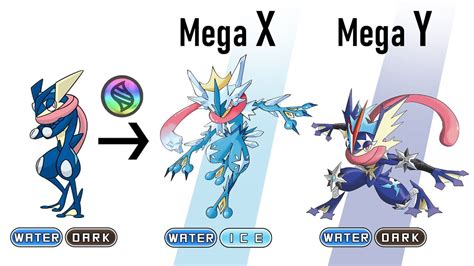 Pokemon Mega Evolution All Starters