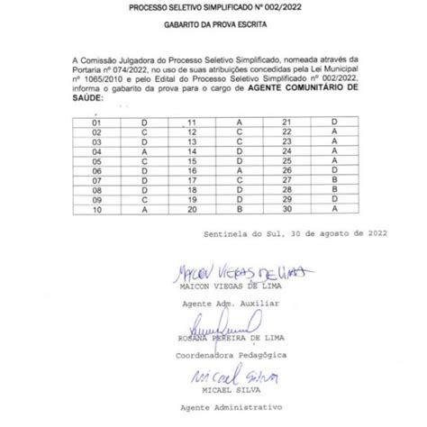 GABARITO DA PROVA ESCRITA Notícias Prefeitura Municipal de