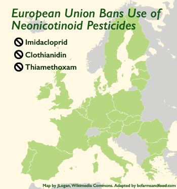 European Union Bans Neonicotinoid Pesticides - BC Farms & Food