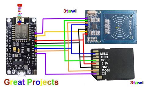 Esp Projects With Arduino