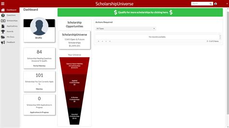 Scholarship Universe | Financial Aid