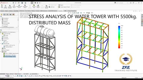 STRUCTURAL TOWER STRESS ANALYSIS DISTRIBUTED MASS IN SOLIDWORKS YouTube