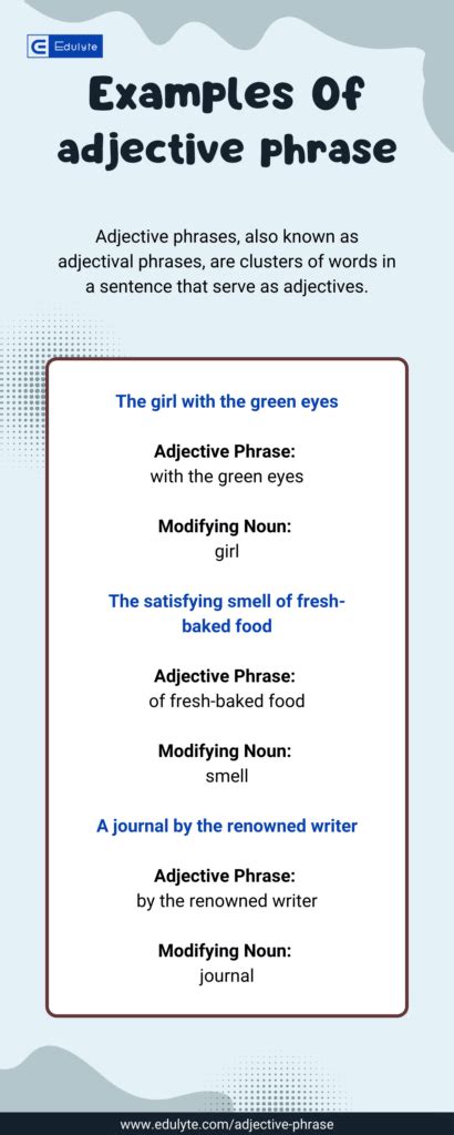 Understanding Adjactive Phrases | A Comprehensive Guide