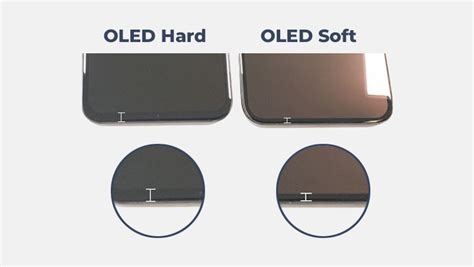 Soft Oled Vs Hard Oled