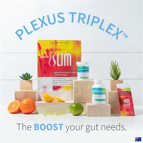 Shareable: Plexus TriPlex™