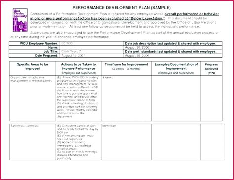 Employee Performance Tracking Spreadsheet Fabtemplatez