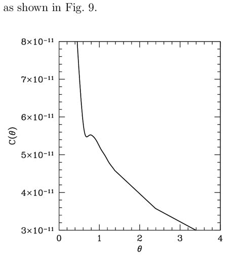 The CMB Correlation Function For Typical Values Of The Cosmological