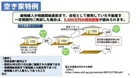 【空き家特例】共有や相続、買主が取り壊しをする場合などの注意点を解説 円満相続税理士法人｜東京・大阪の相続専門の税理士法人