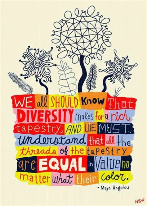 26 best Diversity Posters images on Pinterest | Classroom posters, Kids ...