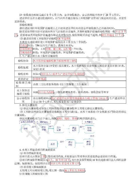 二建考试资料第24讲验收2与监理、法规施工文档土木在线