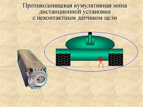Инженерные боеприпасы, состоящие на вооружении ВС РФ. Тема №2 ...